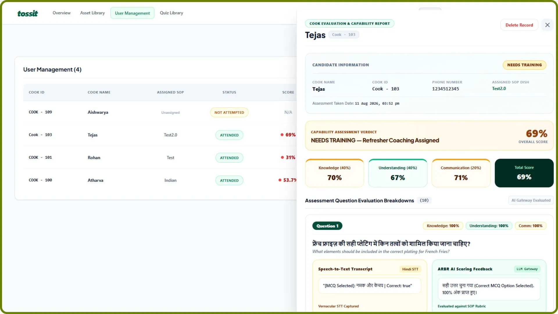 Tossit user management and cook capability assessment dashboard showing a candidate’s training status, overall score, category scores, and AI evaluation feedback.