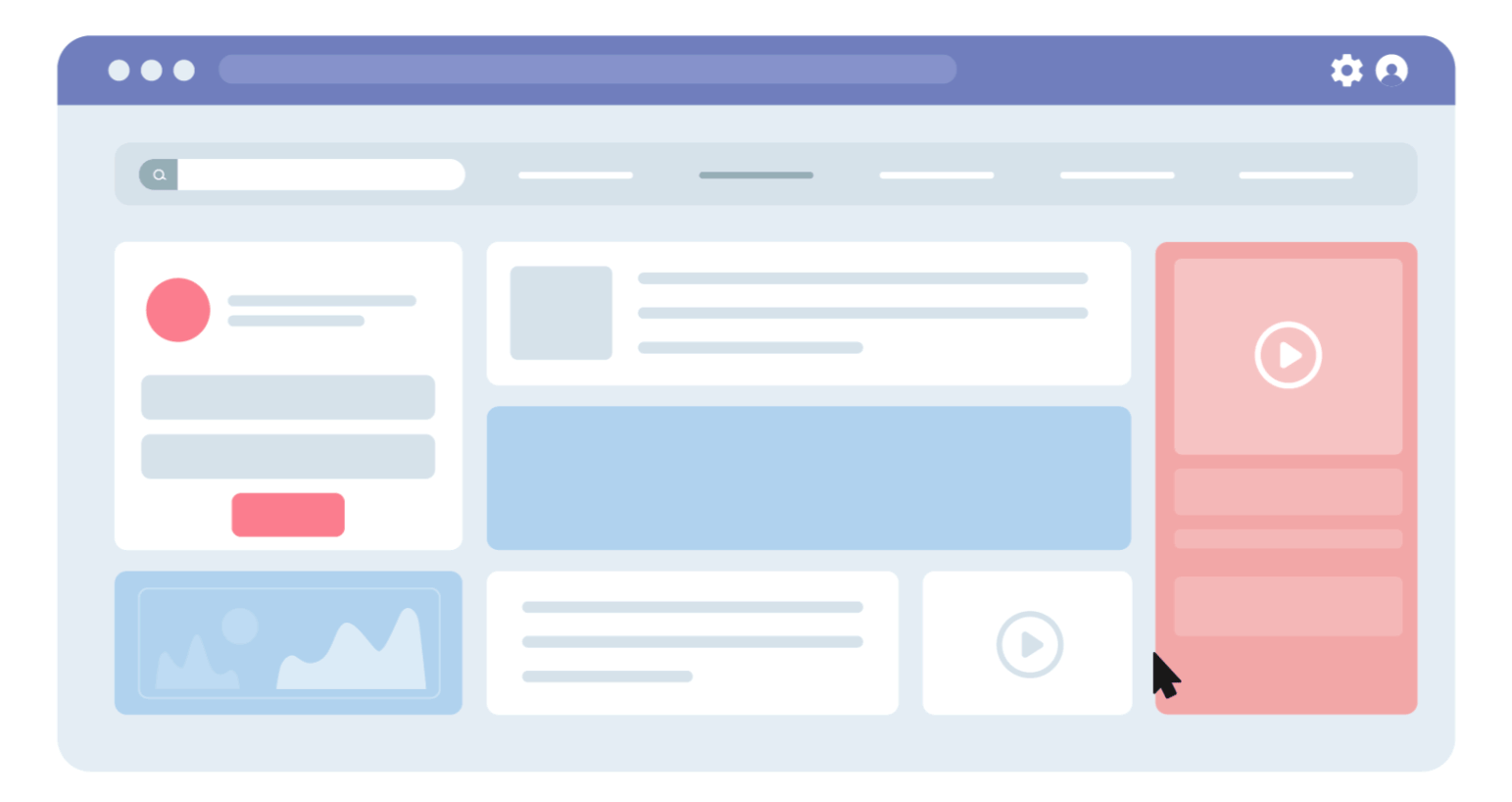 Software Training Video Solution | Gyde